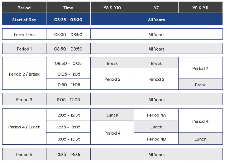 Timings of the School Day - Carleton High School : Carleton High School