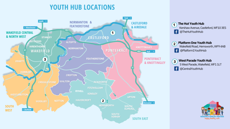 Youth Hub Locations